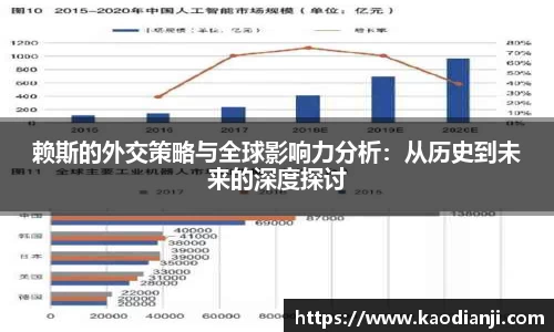 赖斯的外交策略与全球影响力分析：从历史到未来的深度探讨